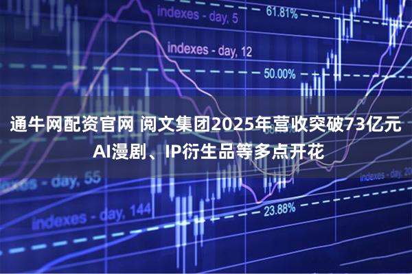 通牛网配资官网 阅文集团2025年营收突破73亿元 AI漫剧、IP衍生品等多点开花